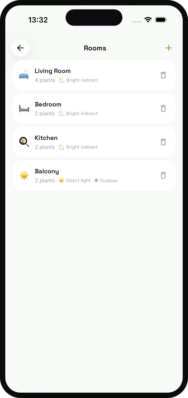 Your home, perfectly organized